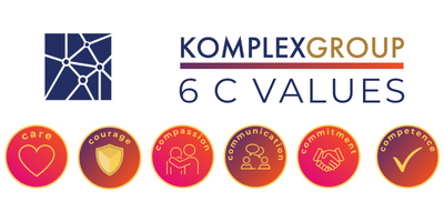 Introducing Our Group Values